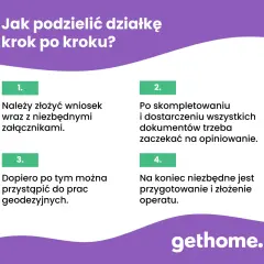 Podział działki z domem: krok po kroku, koszty i pułapki poradnik